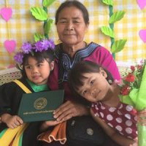 Rujirai Noobunma profile icon