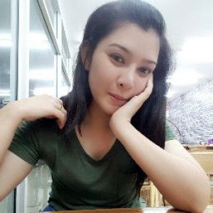 Lukkana Soongpankhao profile icon