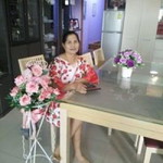 มนสิชา นุชกูล profile icon