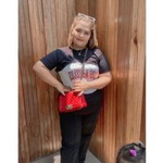 Kannika Klindee profile icon