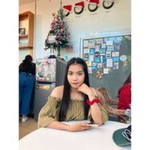 Supaporn Kaewmora profile icon