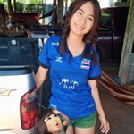 ปัญญาพร ฯ. profile icon