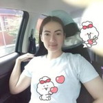 นันทภัค เจริญมังสุข profile icon