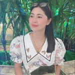 สุวนันท์ เอี่ยมจันทร์ profile icon