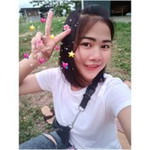 มิ้น รัชฎาภรณ์ profile icon