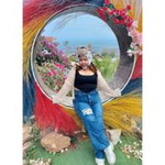 มลธิชา ล้อมกลาง profile icon