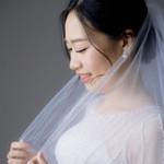 Mookda Jerajasin profile icon