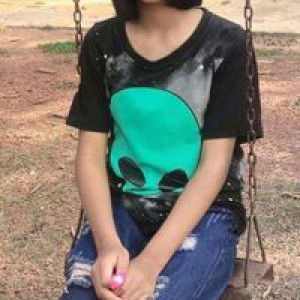 ธิติดา ฯ. profile icon