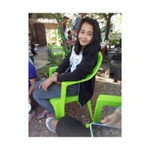 แคท จ๋า profile icon