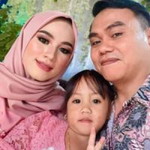 Iswandy Saril profile icon