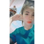 Supaporn Frne profile icon