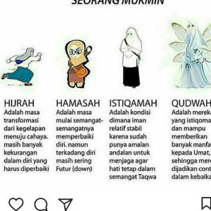 Nanda Dewi profile icon