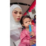 Dungjan Sukseng profile icon