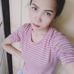 Sirirat Naknam profile icon