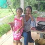 นุช จิตต์เอื้อเฟื้อ แก้ววิจิตร profile icon