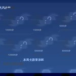 吴涵涵 profile icon