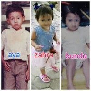 Dian Fitriana profile icon