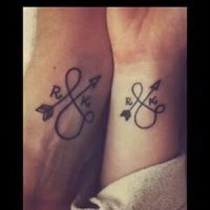 Arizky Kiki Jafra profile icon