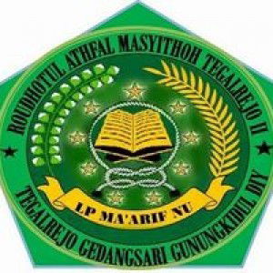 Riya Sasmira profile icon