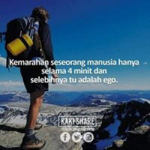 Arif Mawan profile icon