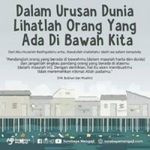 Loelly Anggreni profile icon