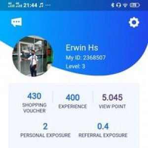 Reni Anggraini profile icon