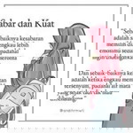 Dian Nouval profile icon