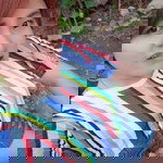 มีมี้ชอบชื่อนี้ ไงจะคัยละ เพชรบูรณ์ profile icon