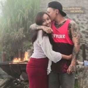 Nanik Wulandari profile icon