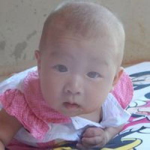 Wimol Sirirotjegasem profile icon