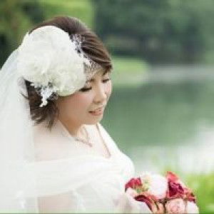 Raweewan Sriudomkul profile icon