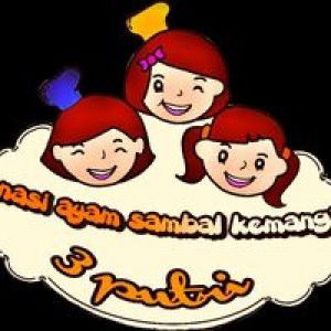 Riry Kunil profile icon