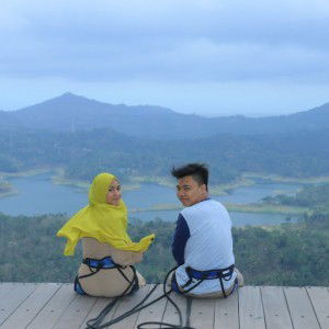 Rian Dwi profile icon