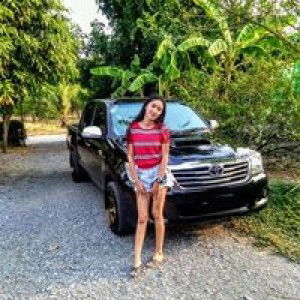 รสสุคนธ์ ท้าวคำหลง profile icon