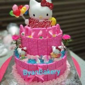 Yuniar Dwi profile icon