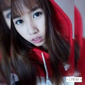 thanawan profile icon