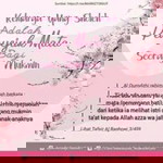 Anggun Tiara profile icon