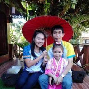 Natharadee Sittikan profile icon