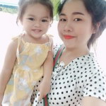 มลน้อย กะล่อน profile icon