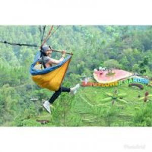 Selviana Praptinasari profile icon