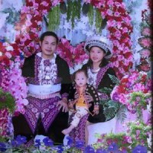 นู๋ ฟ้า ฟ้า profile icon