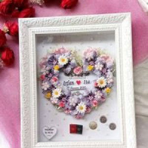 Ita Susilawati profile icon