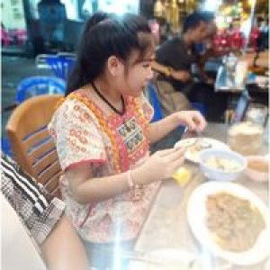 รุ่งทิวา ฯ. profile icon