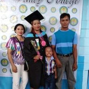 Ferrershirley Ann profile icon