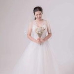 Mukmook Sukanya profile icon