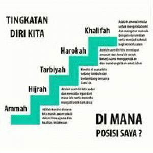 Anggita Yusi Ardyani profile icon