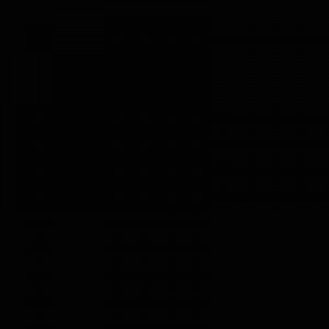 ฟา' ราง'ง profile icon