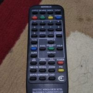 Abdul Holik profile icon