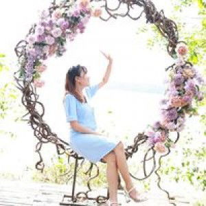 Thanh Huong profile icon