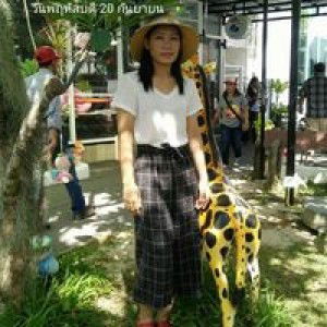 Siriwan Worgantra profile icon